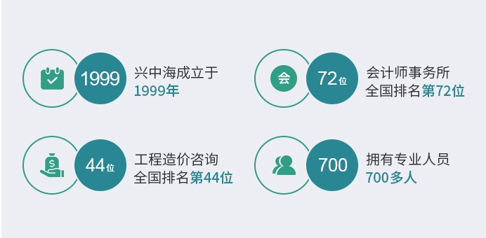 尊龙凯时人生就是搏·(中国)app平台官网